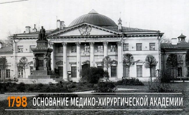 День основания в России Медико-хирургической академии