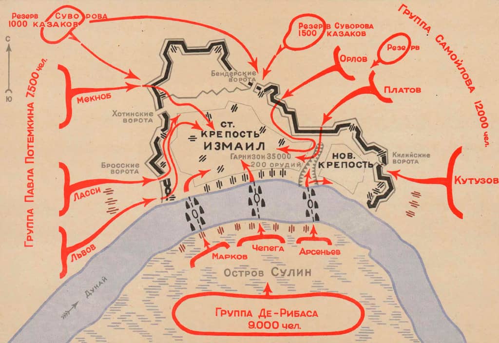 план штурма крепости Измаил