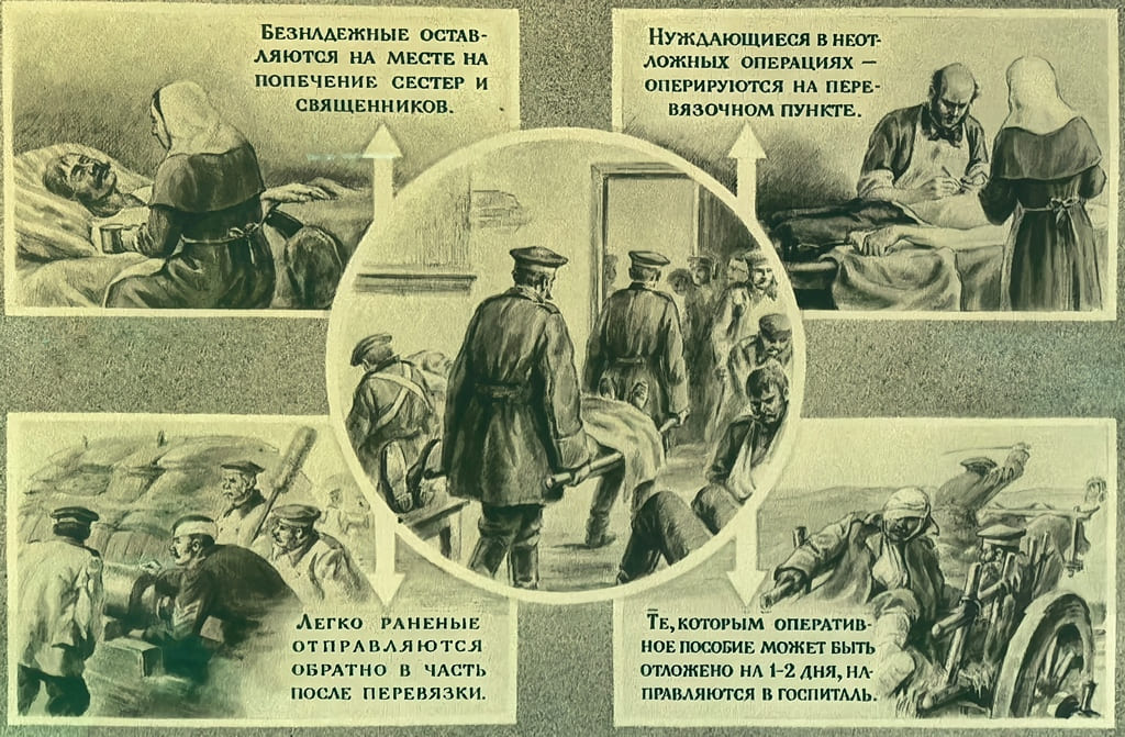 схема сортировки раненых по пирогову